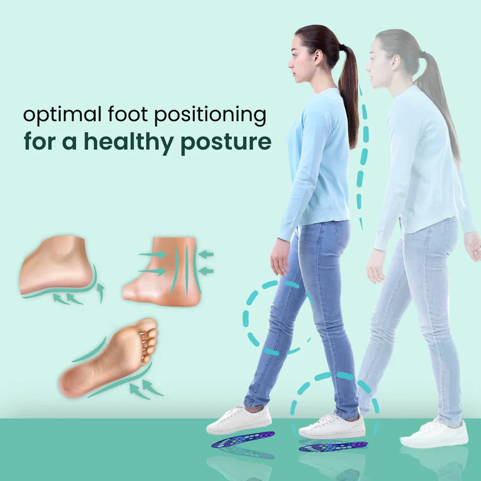 Magnetic Acupressure Orthopedic Insoles