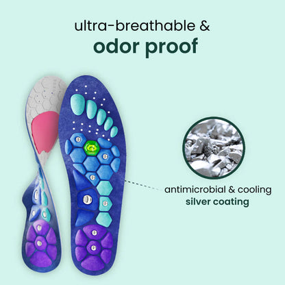 Magnetic Acupressure Orthopedic Insoles