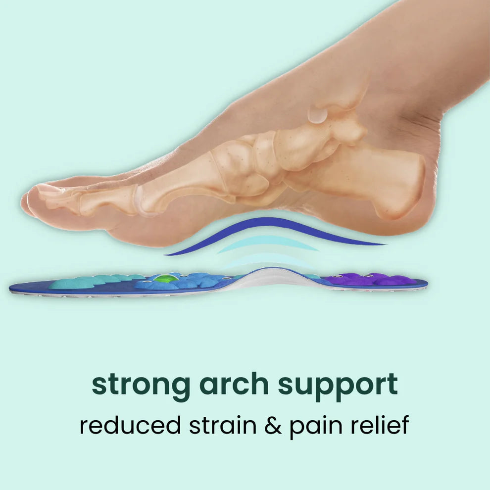 Magnetic Acupressure Orthopedic Insoles