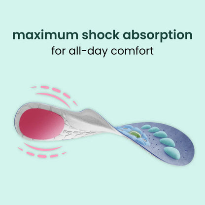 Magnetic Acupressure Orthopedic Insoles