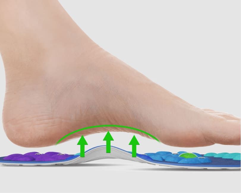 Magnetic Acupressure Orthopedic Insoles