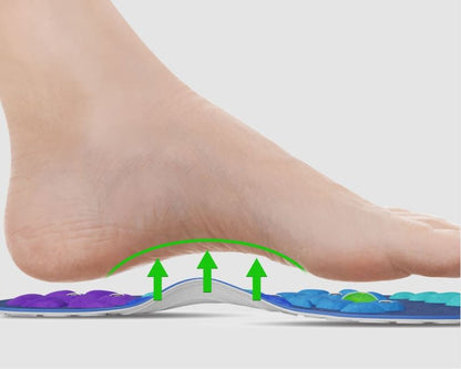 Magnetic Acupressure Orthopedic Insoles
